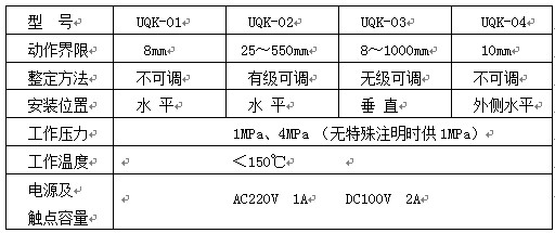 UQK-01、02、03、04型液位開(kāi)關(guān)